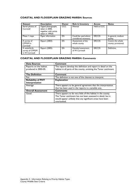 County Wildife Site Criteria for Cornwall Appendices