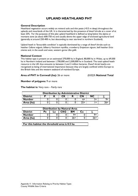 County Wildife Site Criteria for Cornwall Appendices