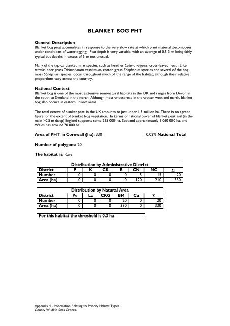 County Wildife Site Criteria for Cornwall Appendices