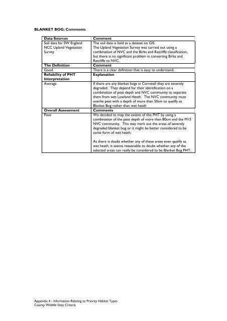 County Wildife Site Criteria for Cornwall Appendices