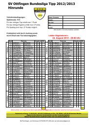 SV 1903 Kottengrün FC Rodewisch II Programm 1998/99 1 