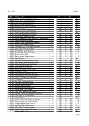 IO1 - LESI 2006/07 NÂºMec. Nome Aluno T1 T2 T3 6202 Amaro Vilas ...