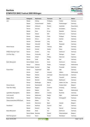Startliste Internet - SYMPATEX BIKE Festival Willingen