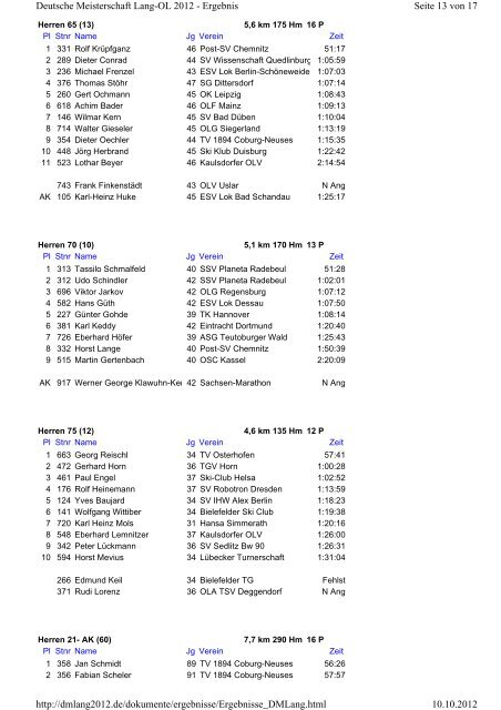 Seite 1 von 17 Deutsche Meisterschaft Lang-OL 2012 - Ergebnis ...