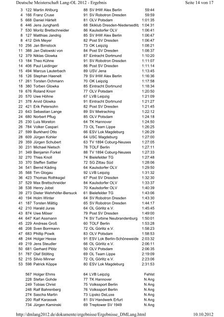 Seite 1 von 17 Deutsche Meisterschaft Lang-OL 2012 - Ergebnis ...