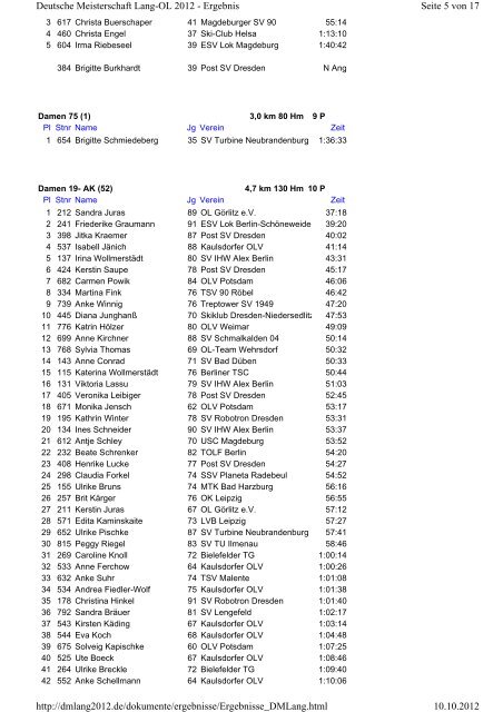 Seite 1 von 17 Deutsche Meisterschaft Lang-OL 2012 - Ergebnis ...