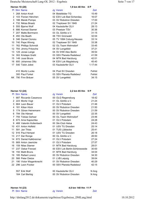 Seite 1 von 17 Deutsche Meisterschaft Lang-OL 2012 - Ergebnis ...