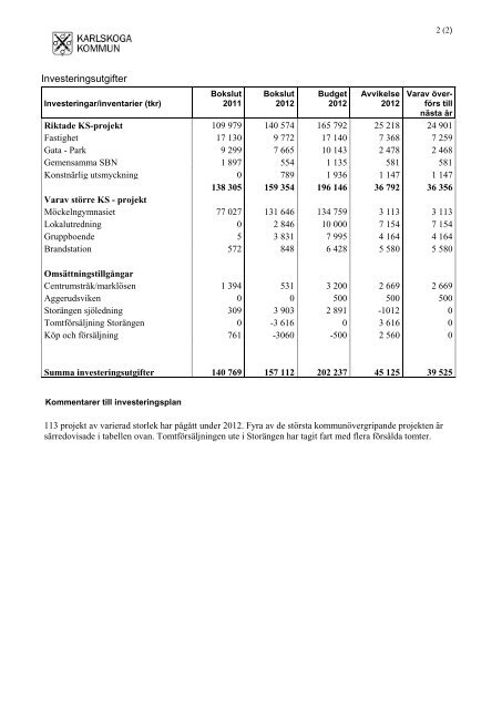 Samhällsbyggnadsnämnden 2013-02-08.pdf - Karlskoga kommun