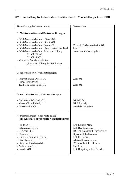 38 Jahre OL in der DDR - SV Wissenschaft Quedlinburg e.V.