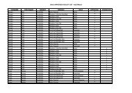 CIArb APPROVED FACULTY LIST - AUSTRALIA SURNAME FIRST ...