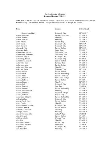 Berrien County, Michigan Returns of Deaths, 1910-1919 Note: Most ...