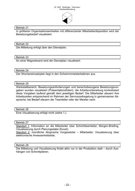 Kurz-Umfrage zum Thema Arbeitszeit-Controlling im September 2009