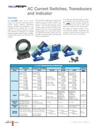 ACT Series AC Current Transducers