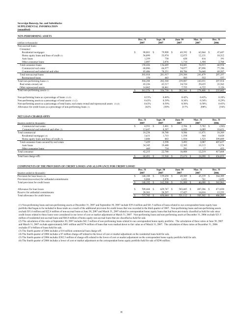 Sovereign Bancorp, Inc. Announces Fourth Quarter and Full Year ...