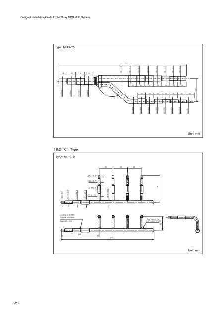 McQuay MDS Multi System