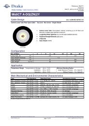 MidiCT A-DQ(ZN)2Y - FibreComponents