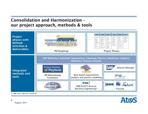 Standardization & Harmonization of SAP Business Processes ...