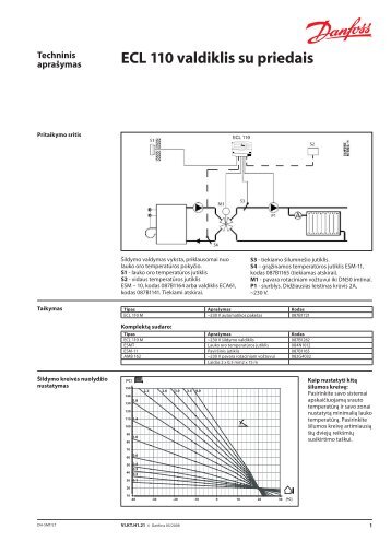 ECL 110 valdiklis su priedais Techninis aprašymas - Danfoss