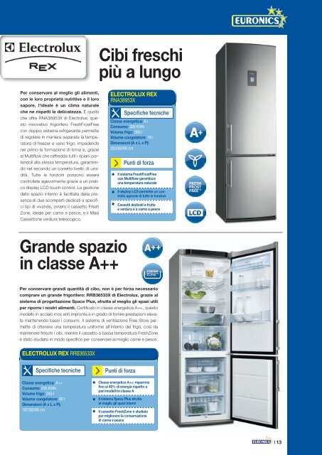 COL FRIGO GIUSTO GLI SPRECHI STANNO FRESCHI