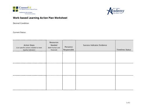 Action Plan Worksheet - National Academy Foundation