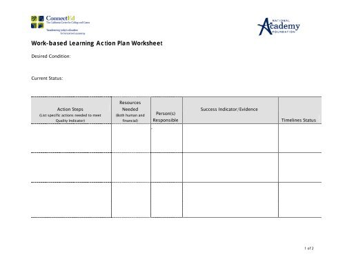 Action Plan Worksheet - National Academy Foundation