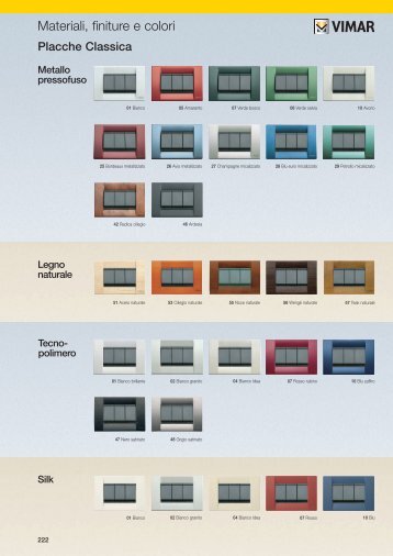 Personalizzazione colori - Vimar