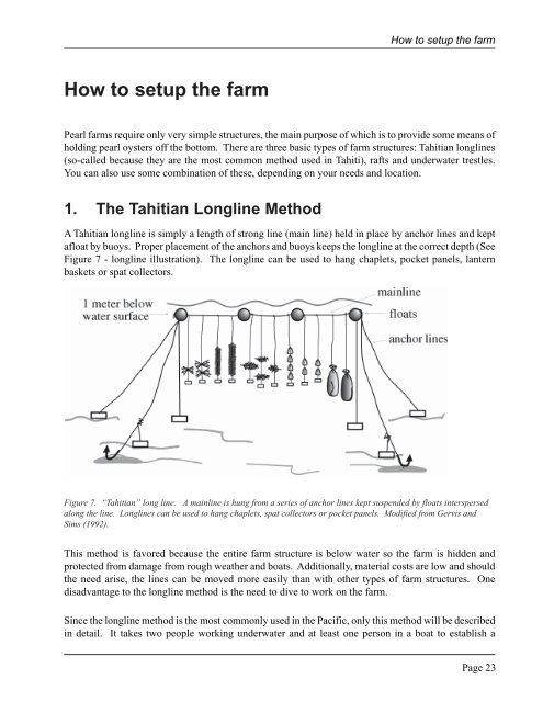 The Basic Methods of Pearl Farming: A Layman's Manual - CTSA