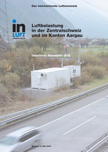 Luftbelastung in der Zentralschweiz und im Kanton Aargau - in-Luft