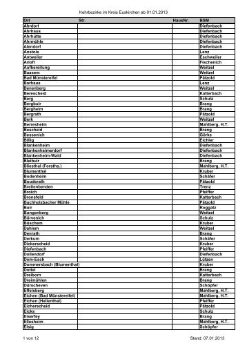 Kehrbezirke im Kreis Euskirchen ab 01.01.2012 Ort Str. HausNr ...
