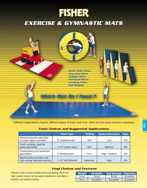 EXERCISE & GYMNASTIC MATS - Fisher Athletic