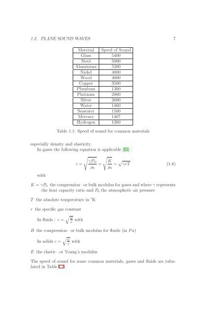 VRIJE UNIVERSITEIT BRUSSEL Acoustics - the Dept. of ...