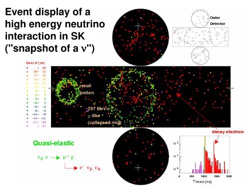 an experimental overview of neutrino physics - University of ...