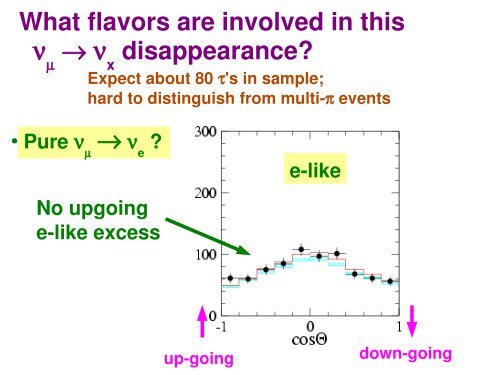 an experimental overview of neutrino physics - University of ...