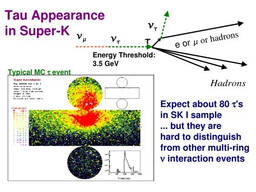 an experimental overview of neutrino physics - University of ...