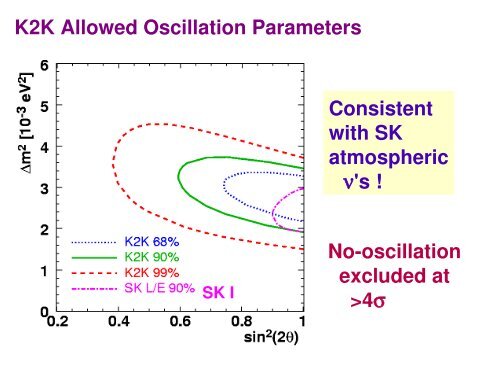 an experimental overview of neutrino physics - University of ...