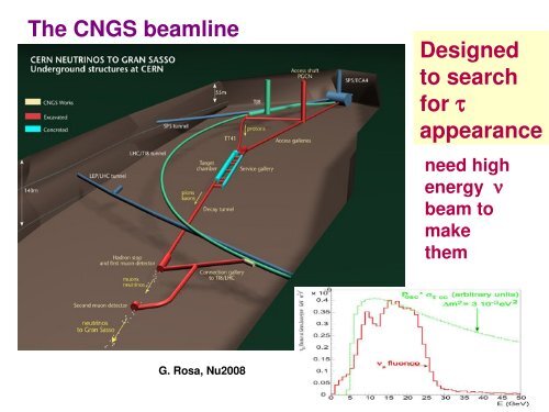 an experimental overview of neutrino physics - University of ...