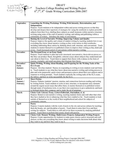 Narrative Guided Drafts Rubric: Middle Lesson