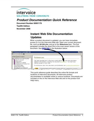 Product Documentation Quick Reference - Intervoice