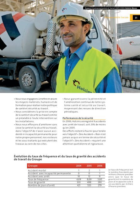 Rapport Environnemental et Social 2005/2006 Holcim Maroc