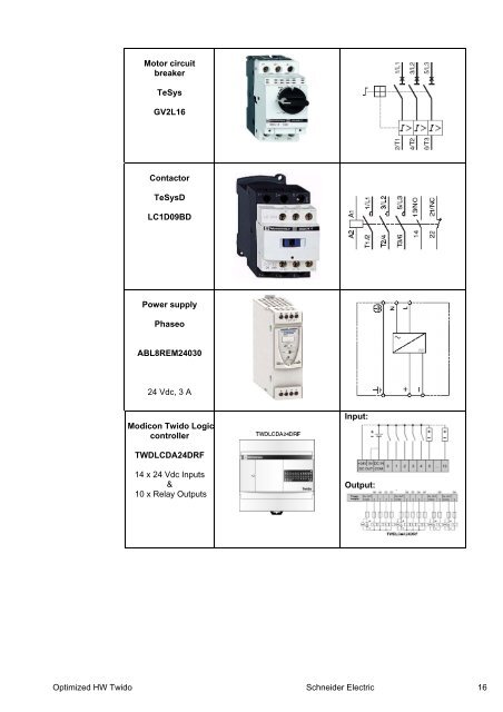 Compact / Hardwired / Logic Controller / Twido ... - Schneider Electric