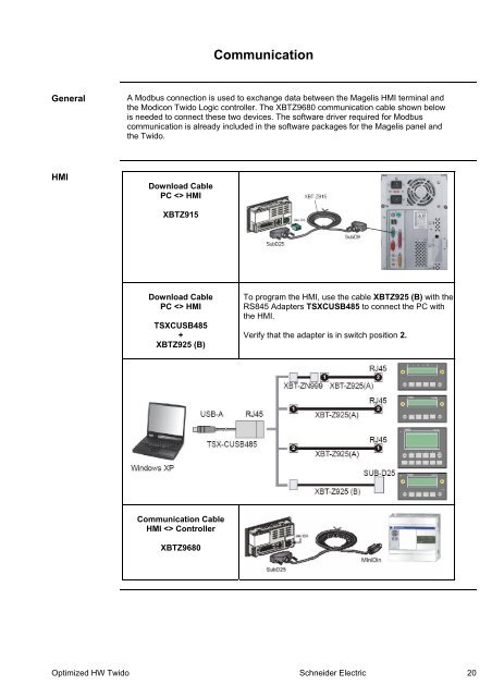 Compact / Hardwired / Logic Controller / Twido ... - Schneider Electric