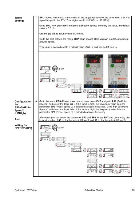 Compact / Hardwired / Logic Controller / Twido ... - Schneider Electric