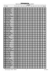 Stand 20_Spieltag