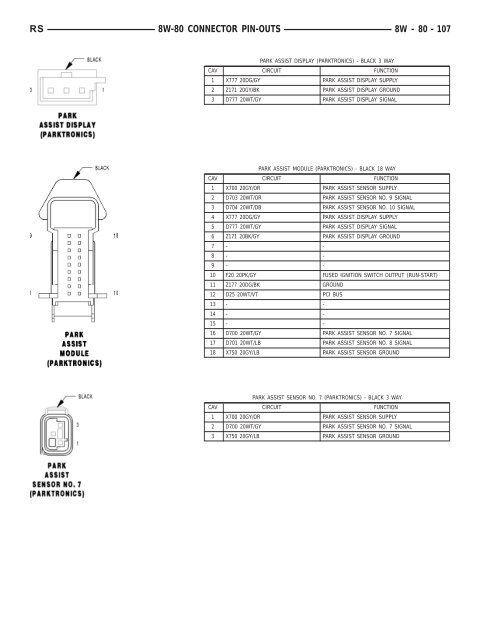 8W-80 CONNECTOR PIN-OUTS - Dodge