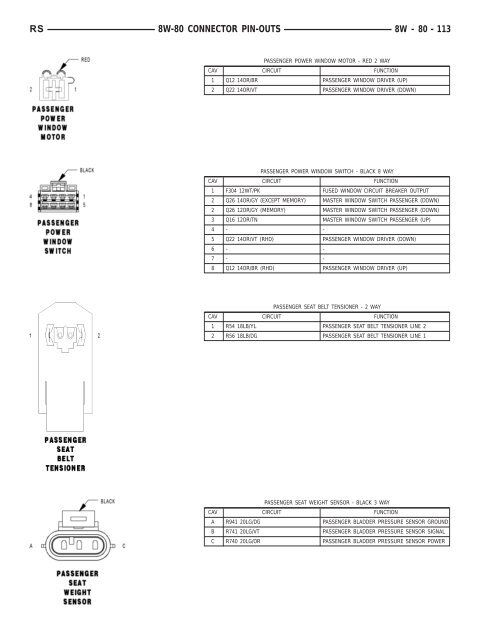 8W-80 CONNECTOR PIN-OUTS - Dodge