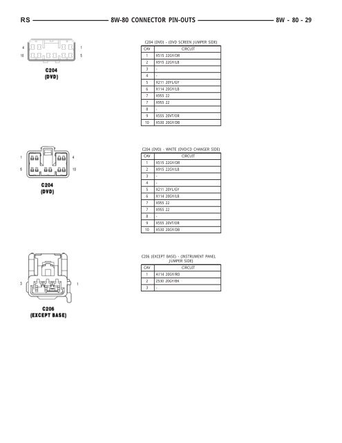 8W-80 CONNECTOR PIN-OUTS - Dodge