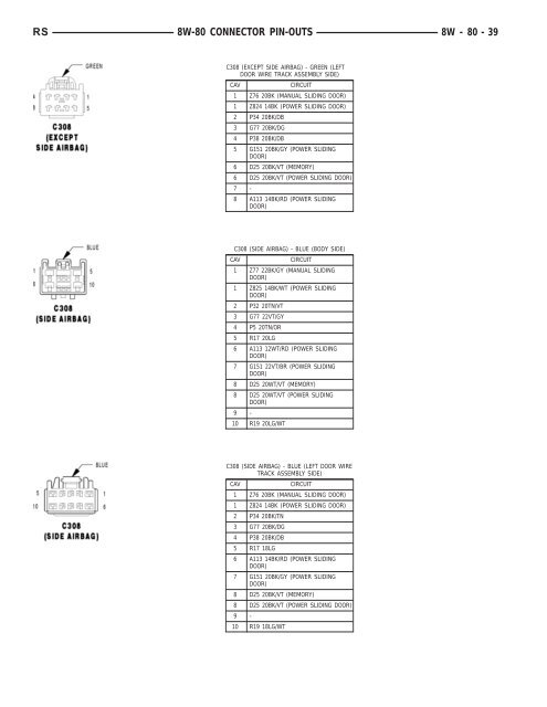 8W-80 CONNECTOR PIN-OUTS - Dodge