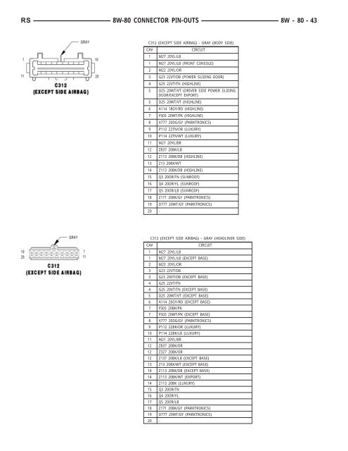 8W-80 CONNECTOR PIN-OUTS - Dodge