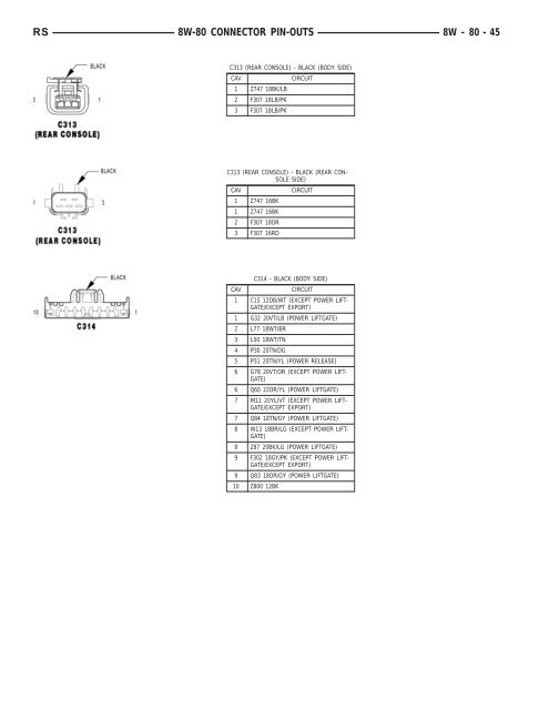 8W-80 CONNECTOR PIN-OUTS - Dodge