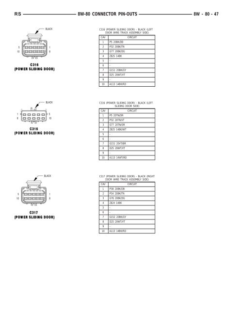 8W-80 CONNECTOR PIN-OUTS - Dodge